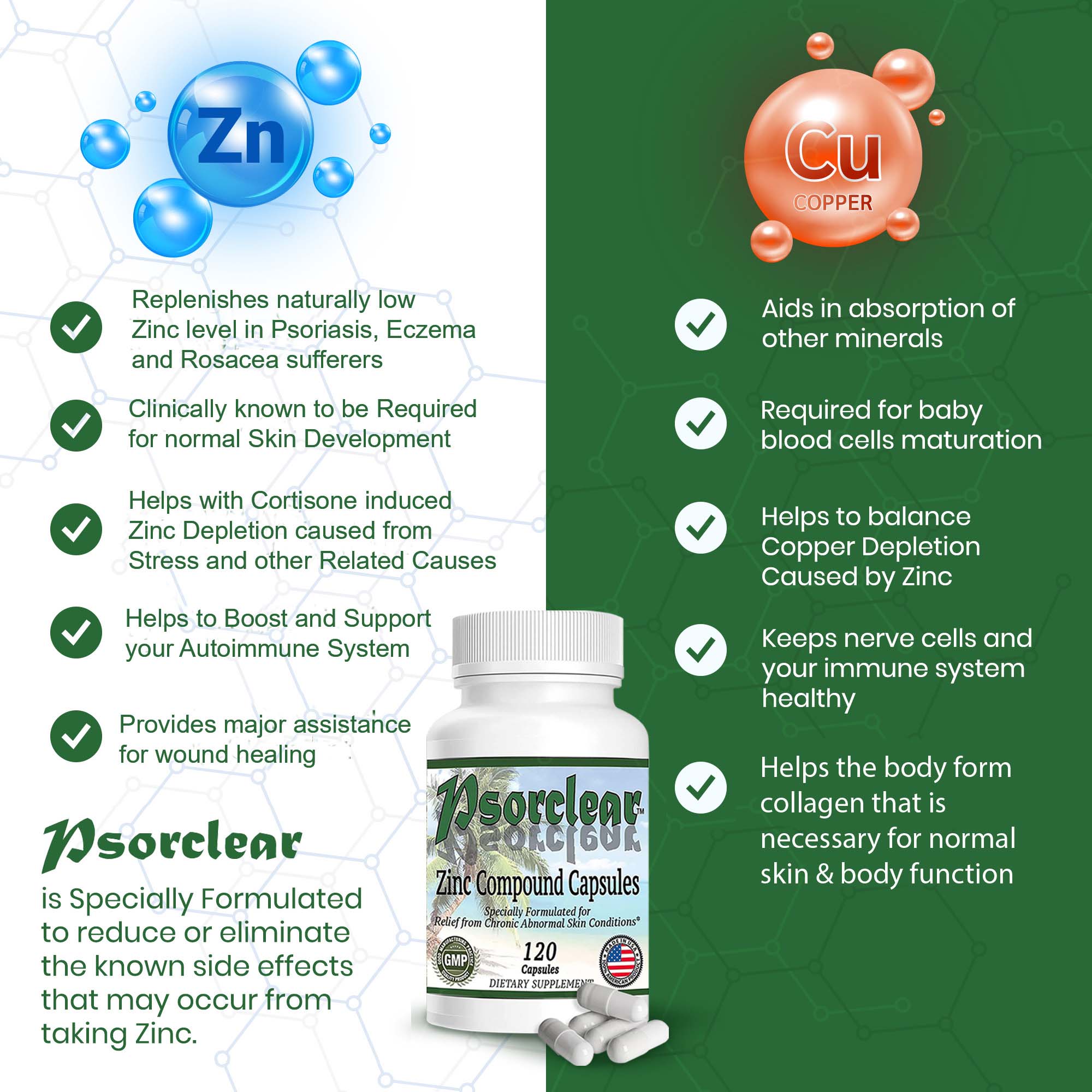 About Zinc & Copper